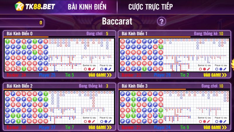 Baccarat tại game đánh bài online tk88